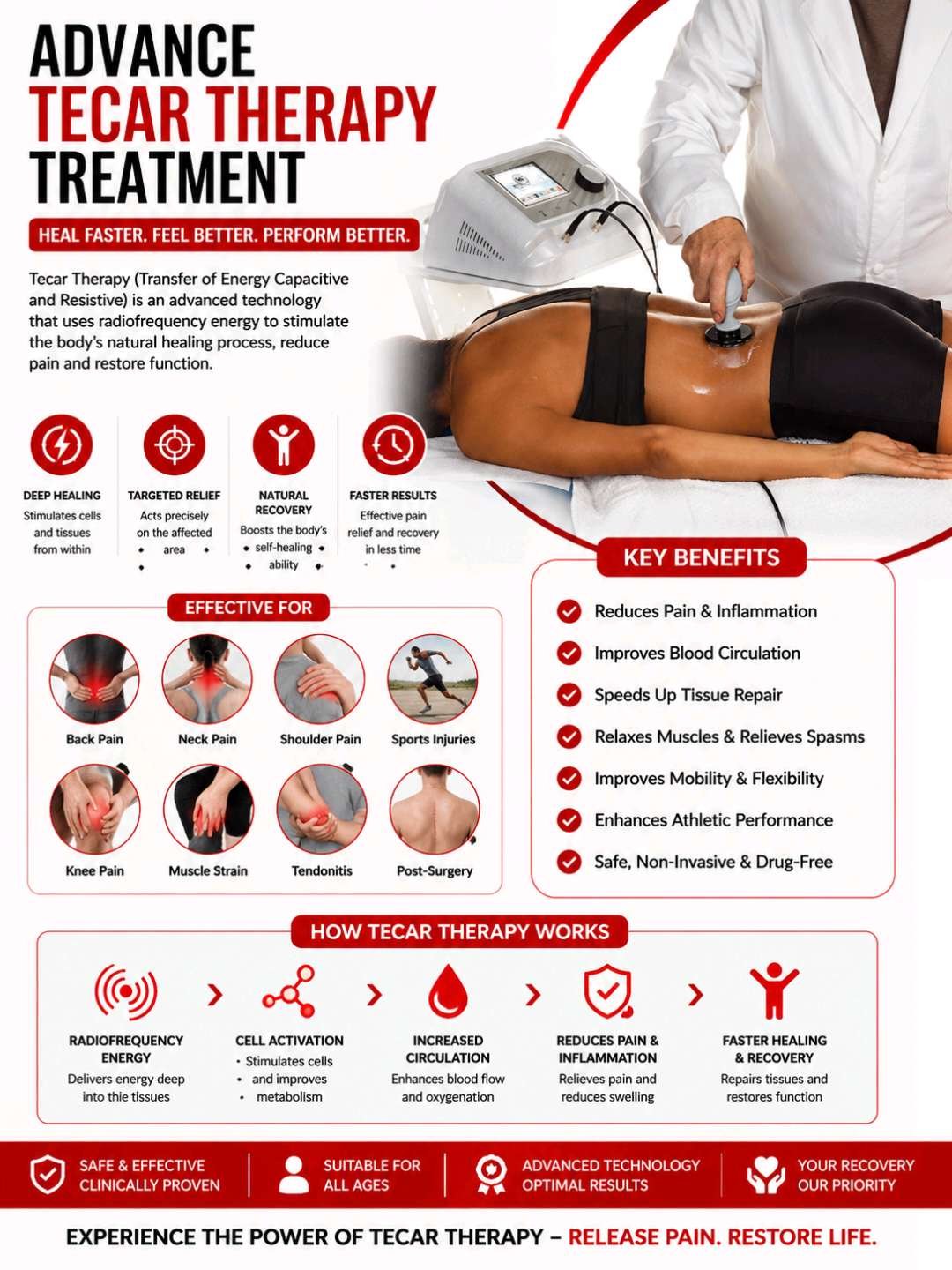 Advance TECAR Therapy (Radiofrequency)