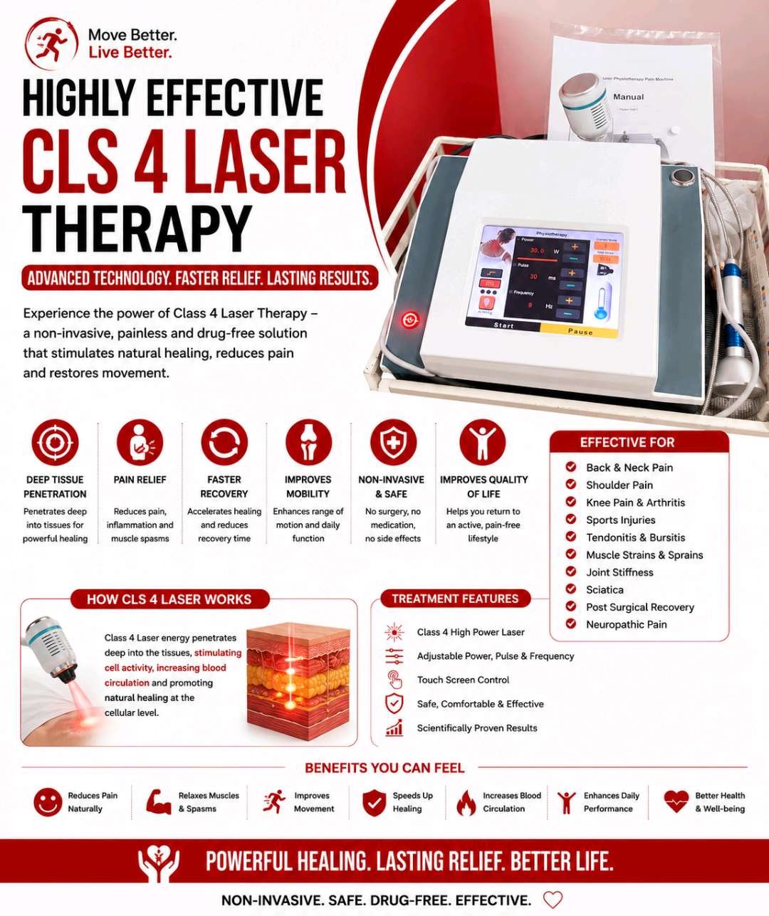 Class 4 Laser Therapy (CLS 4)