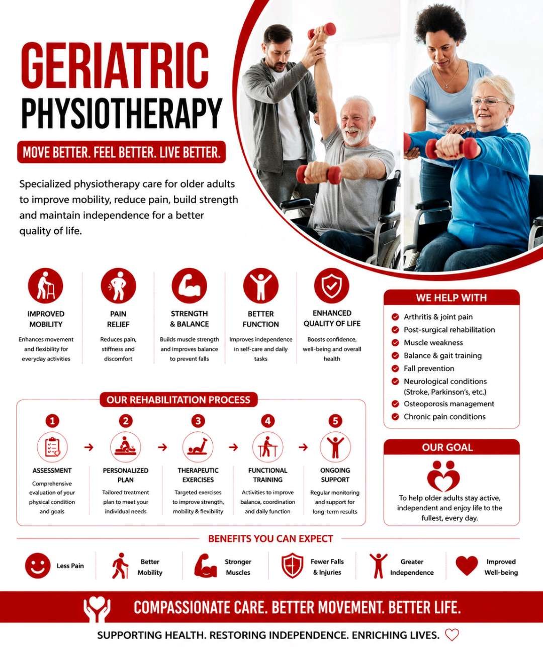 Geriatric Physiotherapy & Fall Prevention