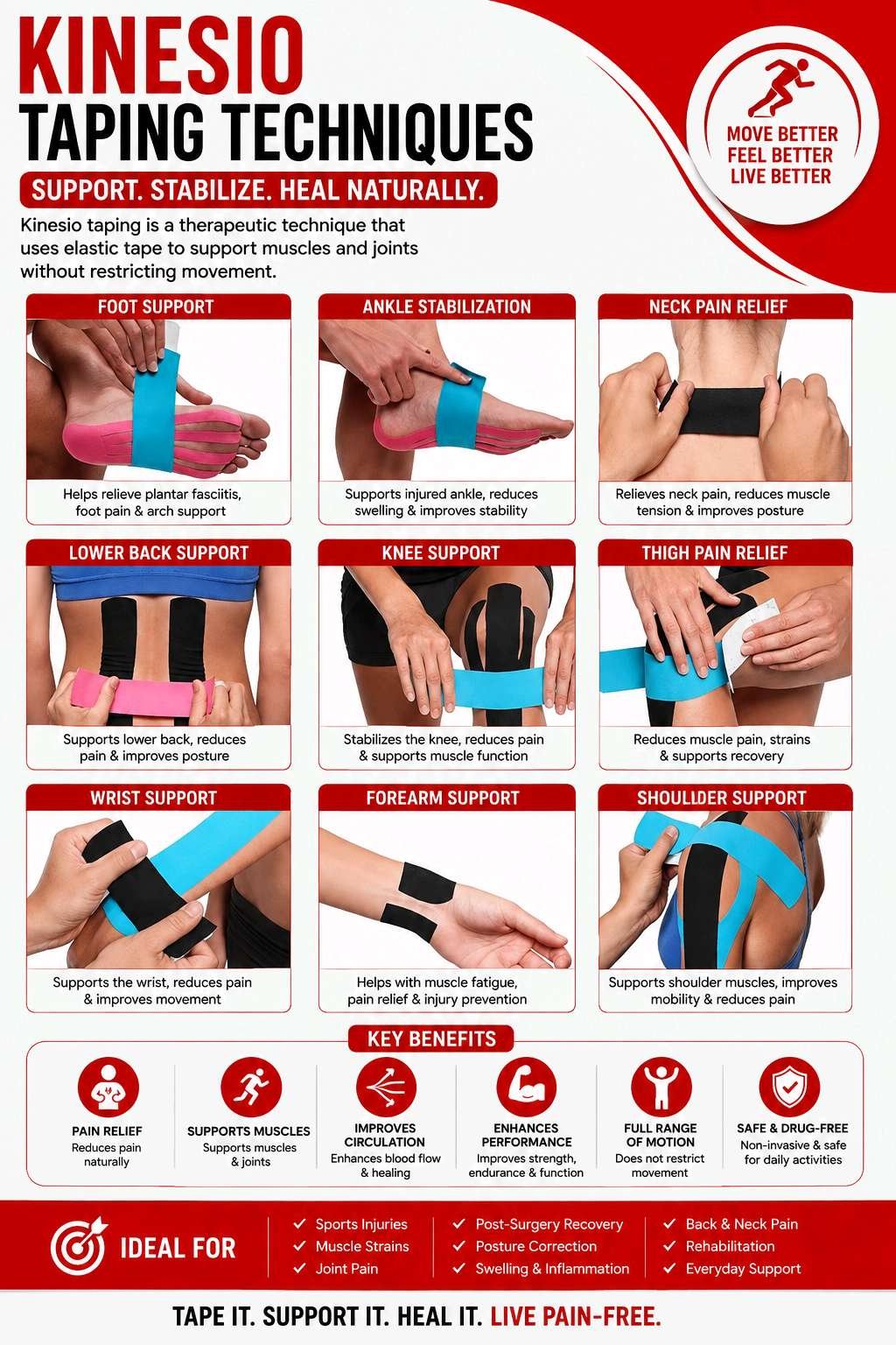 Kinesio Taping Techniques (Dynamic K-Tape)