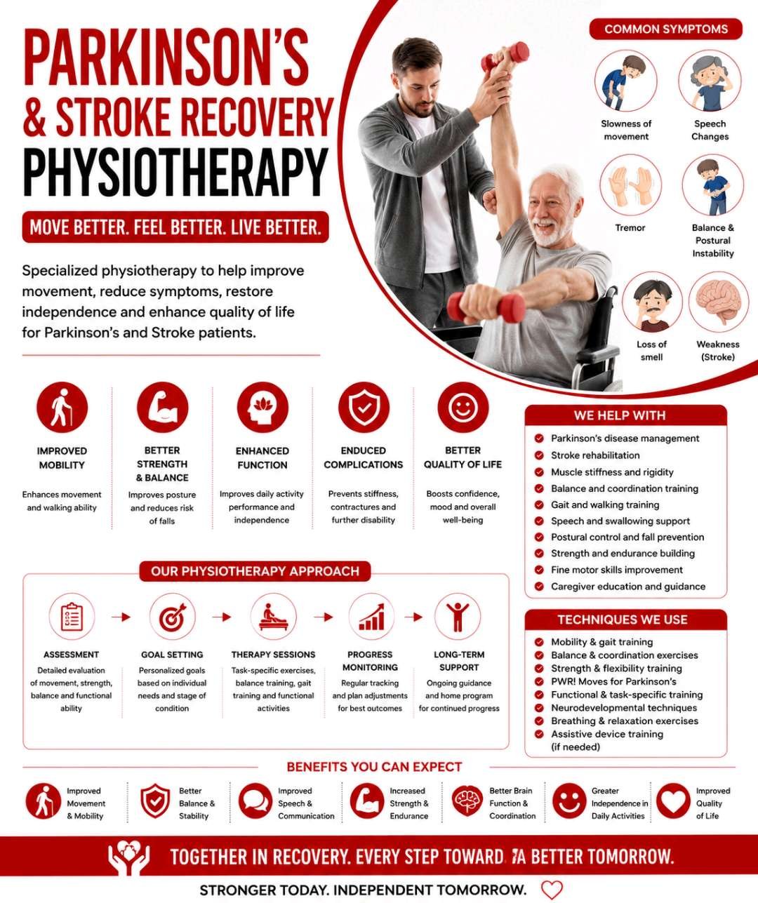 Parkinson’s & Stroke Neuro Rehabilitation