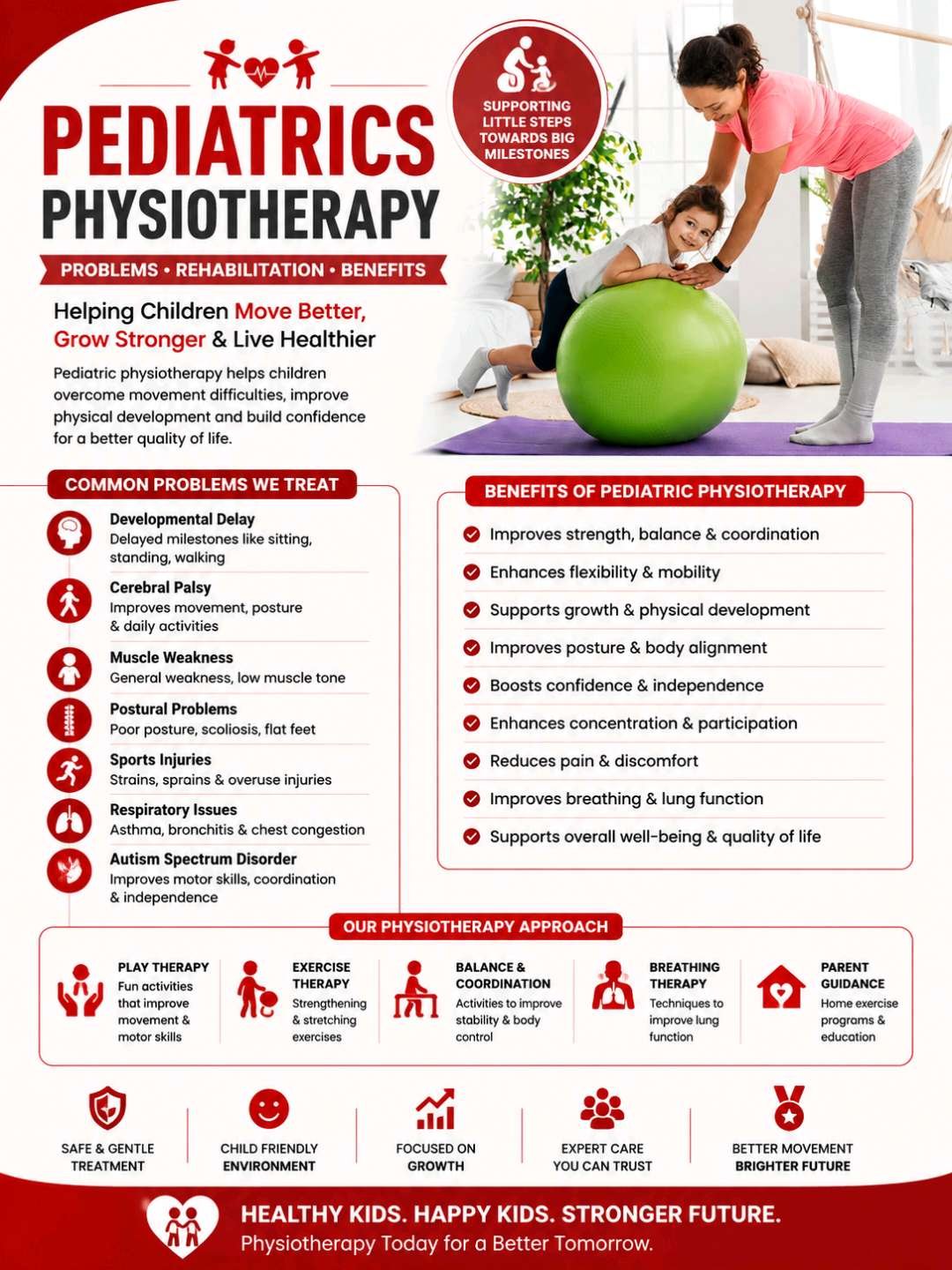 Pediatric Physiotherapy & Child Development