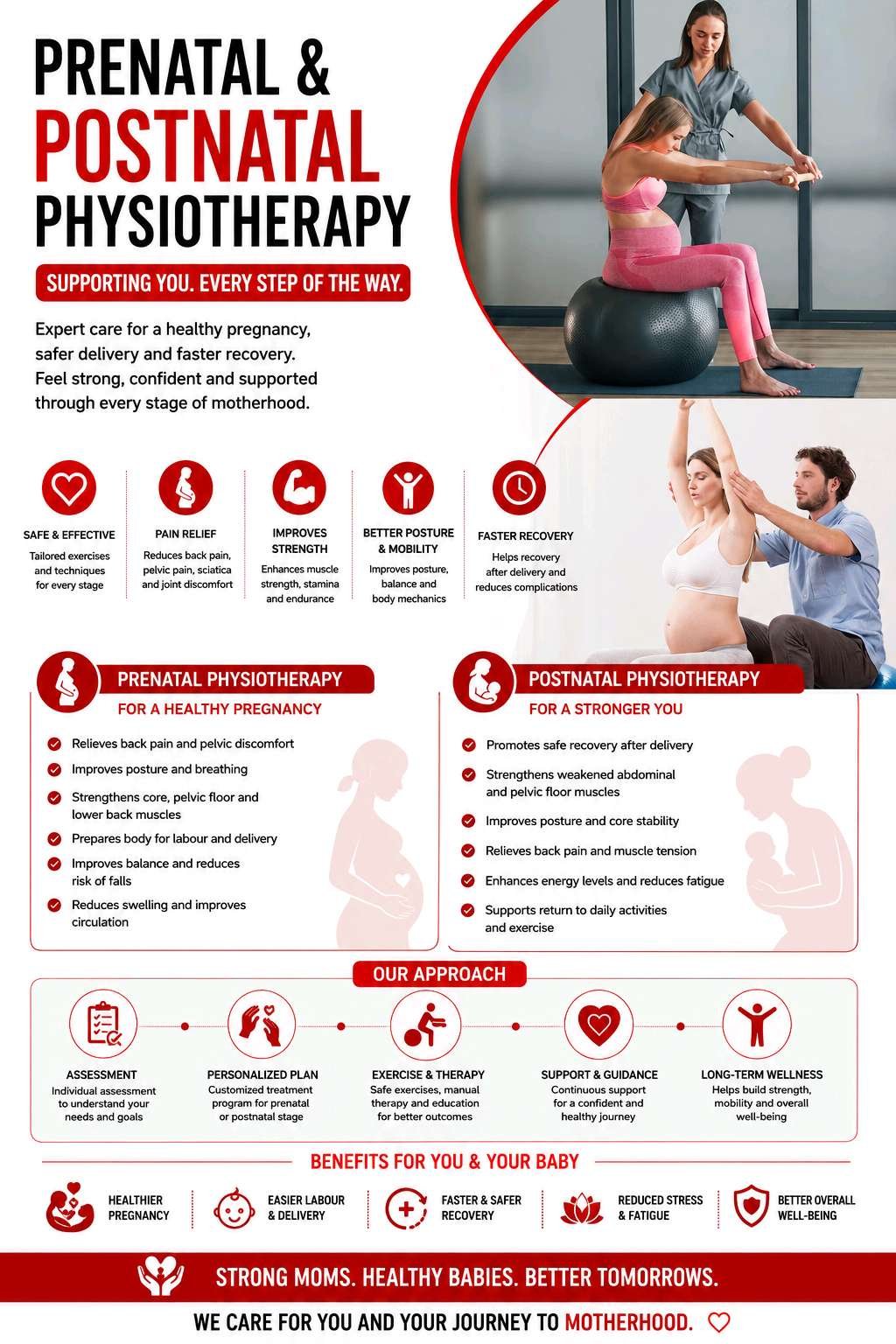 Prenatal & Postnatal Physiotherapy