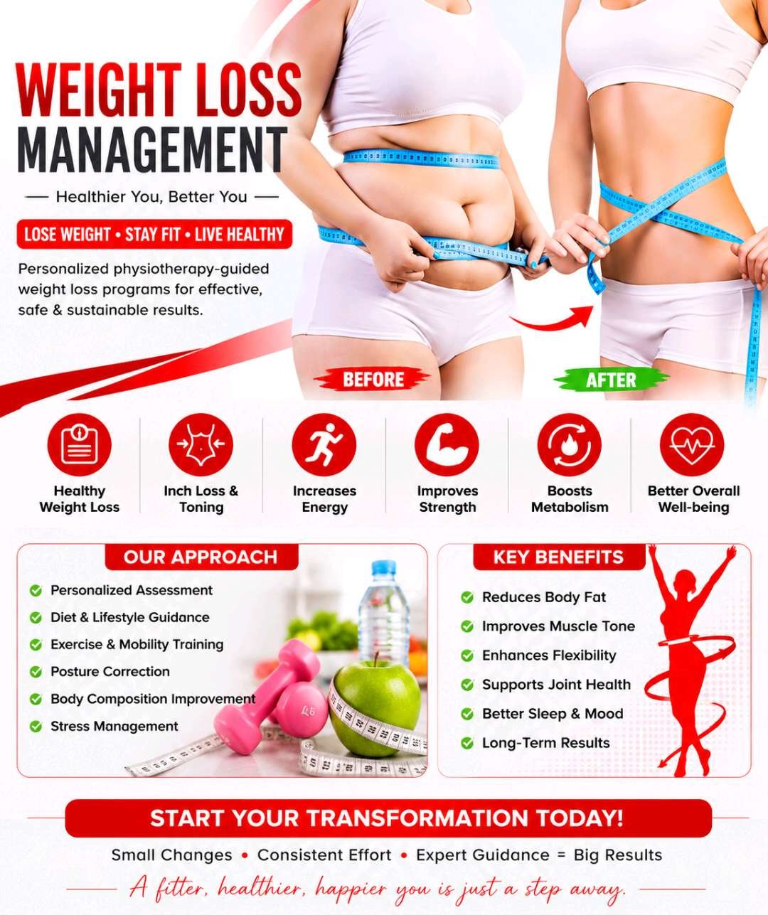 Physiotherapy Weight Loss & Body Toning